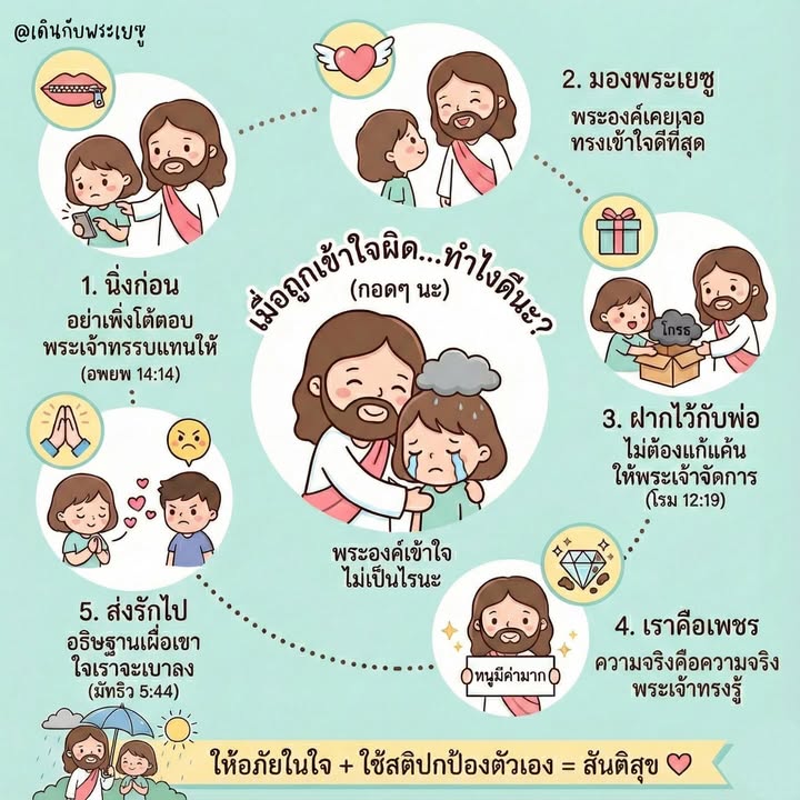 เมื่อถูกเข้าใจผิด...ทำไงดีนะ?