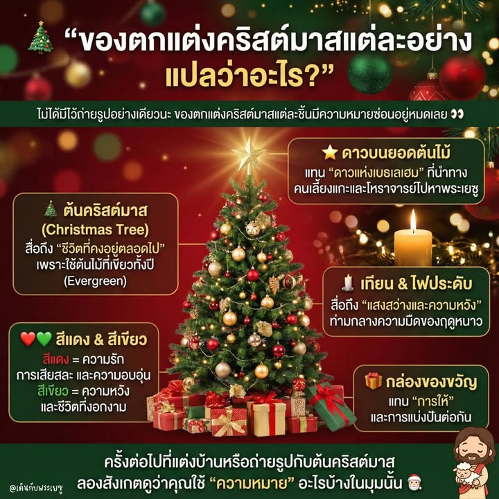 “ของตกแต่งคริสต์มาสแต่ละชิ้น… ไม่ได้มีดีแค่สวย แต่แอบซ่อน ‘ความหมายดี ๆ’…